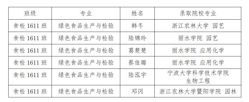 QQ截图20190601205529.jpg