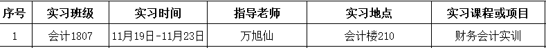 第12周教学实习.png