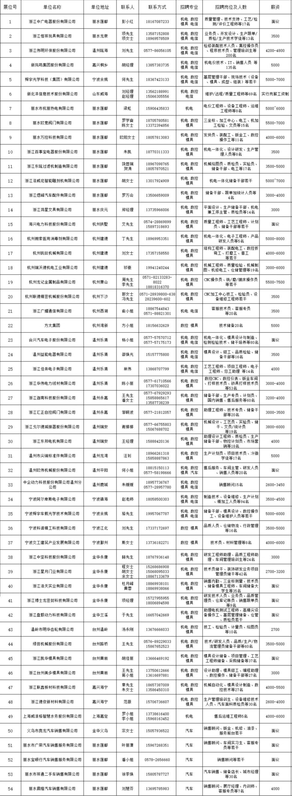 微信图片_20191031201459.jpg